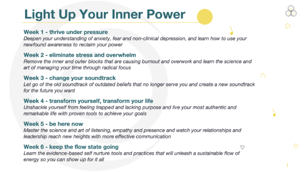 Unleash Your Inner Power - Image 5